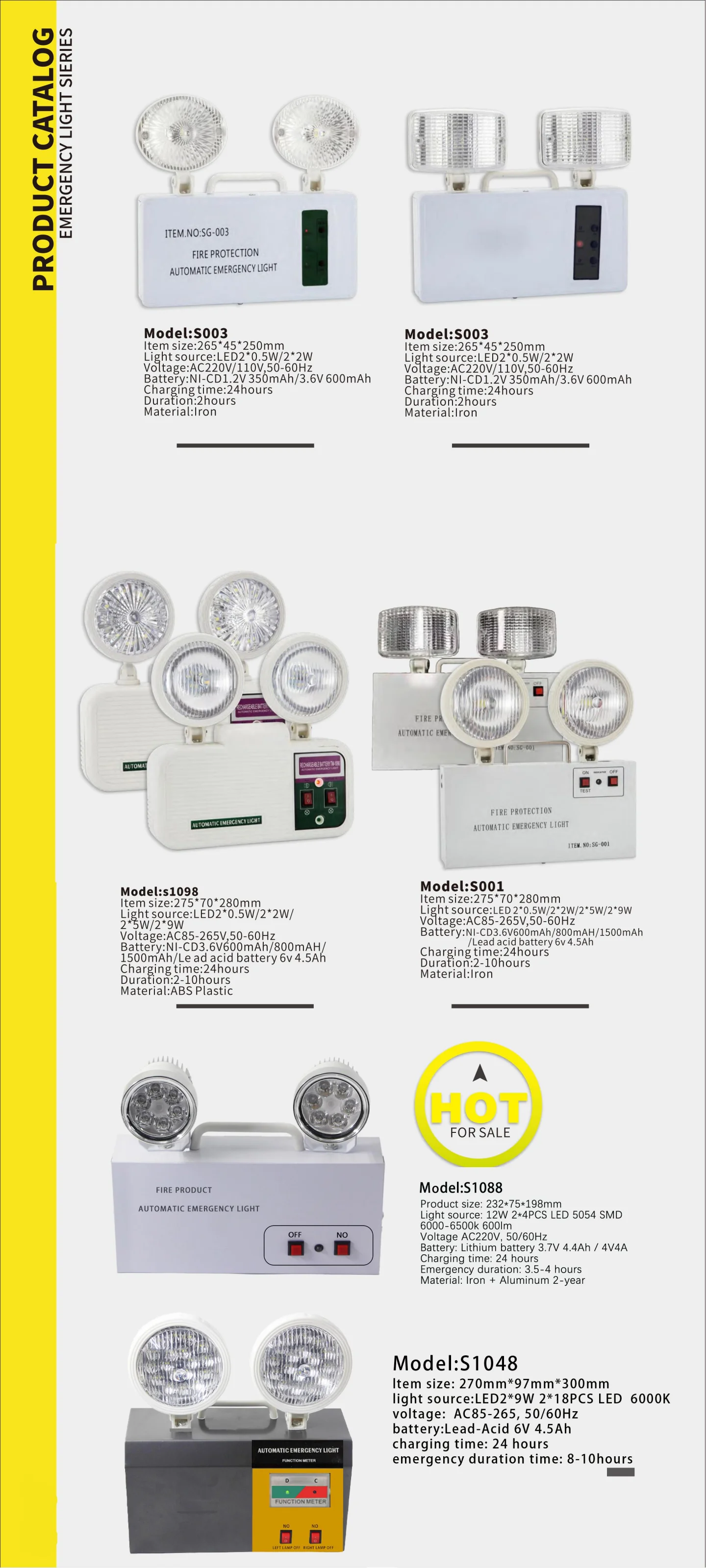 High Quality Explosion-Proof 2*5W LED Double Headed Emergency Exit Light IP65 Indoor/Outdoor Lamp with 85V-265V Input Voltage