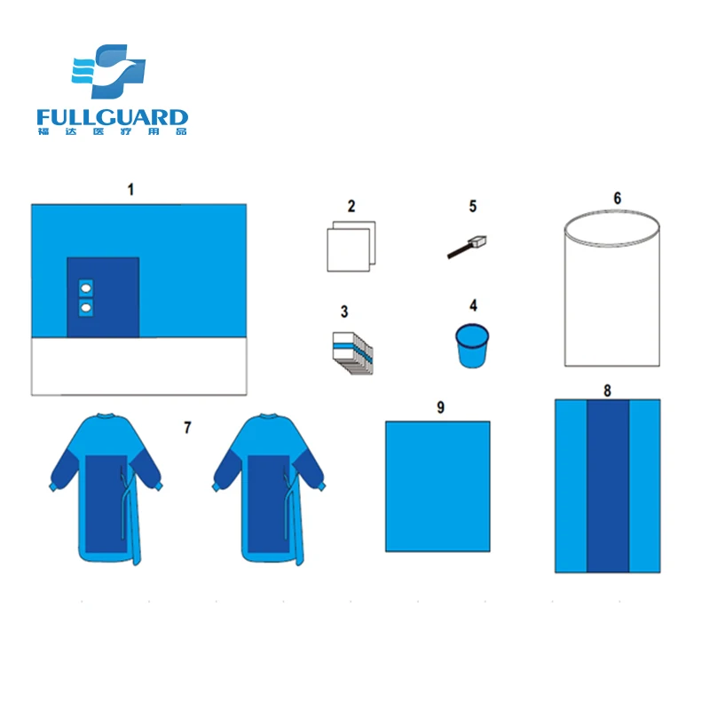 Medical Consumable Disposable Surgical Angiography Pack Sterile Angio drape set