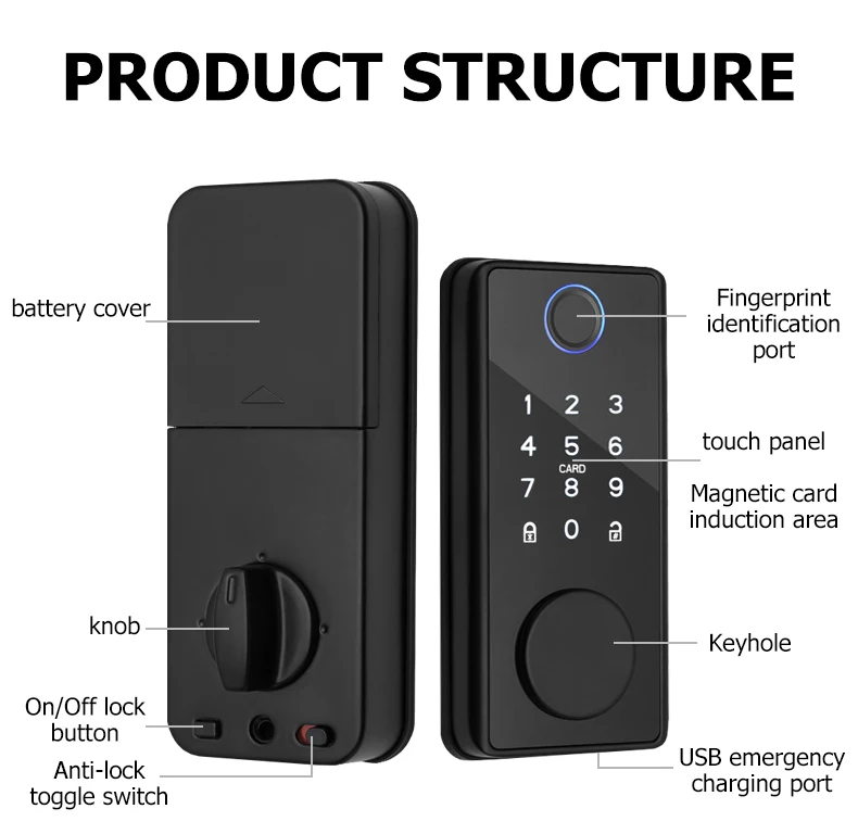 2023 factory new model smart lock door unlock tools with Fingerprint and  Password