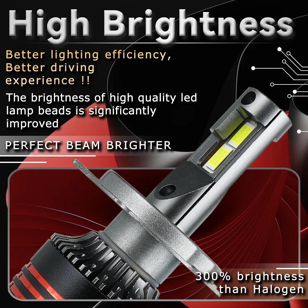 JHS car accessories M8 Pro led headlight 150w high low beam H7 H4 H11 9006 9005 6000k for universal car