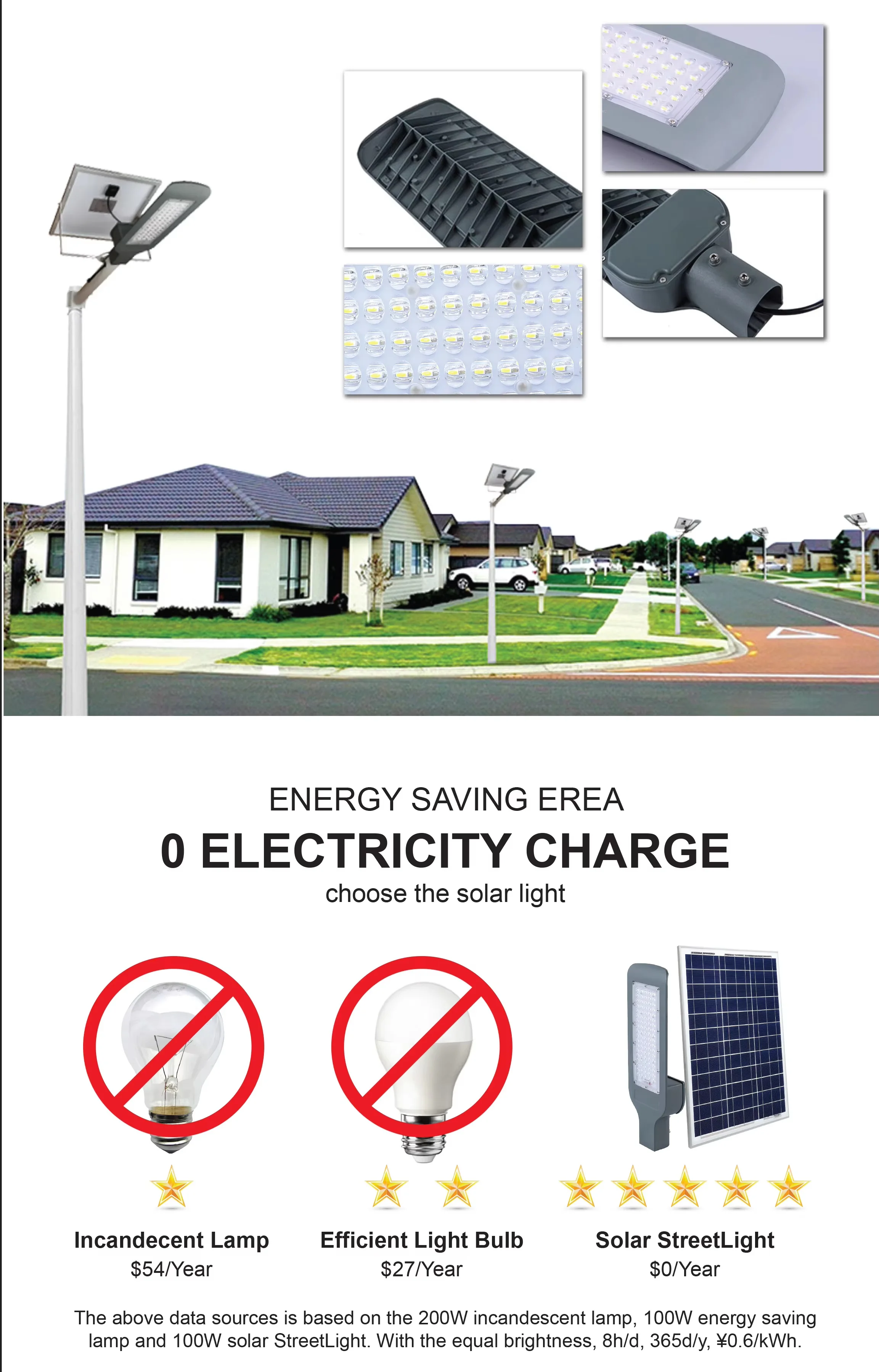 LikeTech 600W Street Light Solar LED Light Fixture Mine90 IP65 with 28000mAh Lithium Iron Phosphate Battery Solar Engineering St