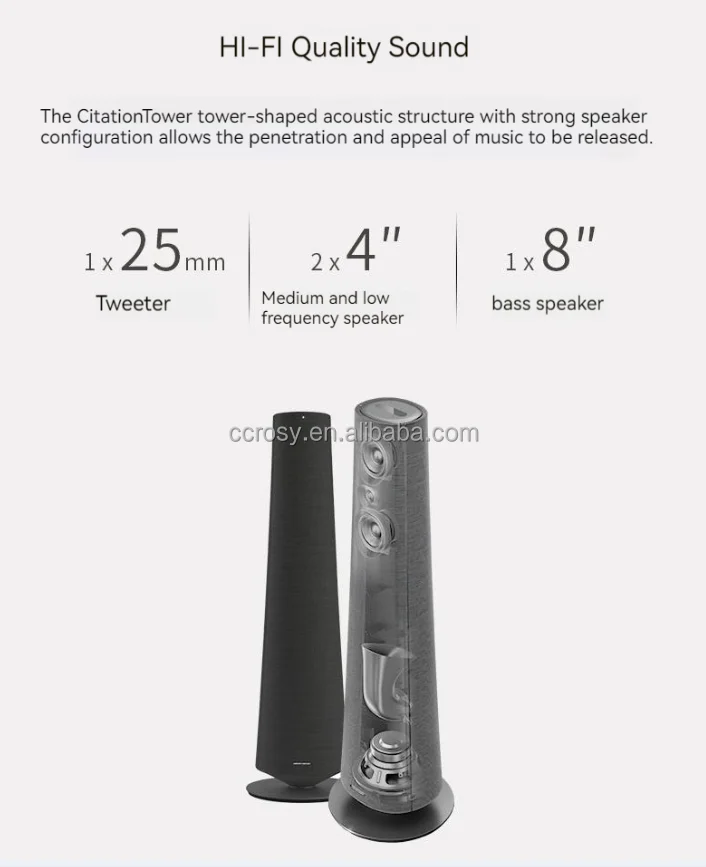 Harman /Kardon колонка 5 1 домашнего кинотеатра звуковая панель