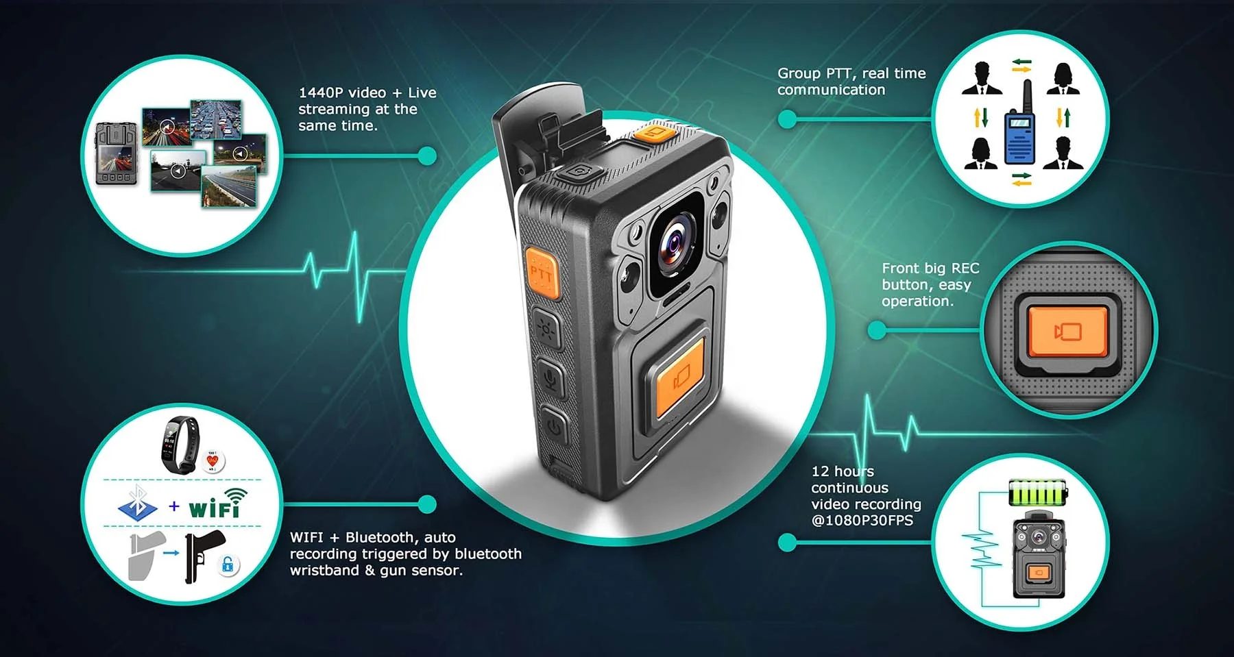 ON-VIF NVR 1440P 4G Wearable Body Camera For Law Enforcement 256G Storage security guards camera