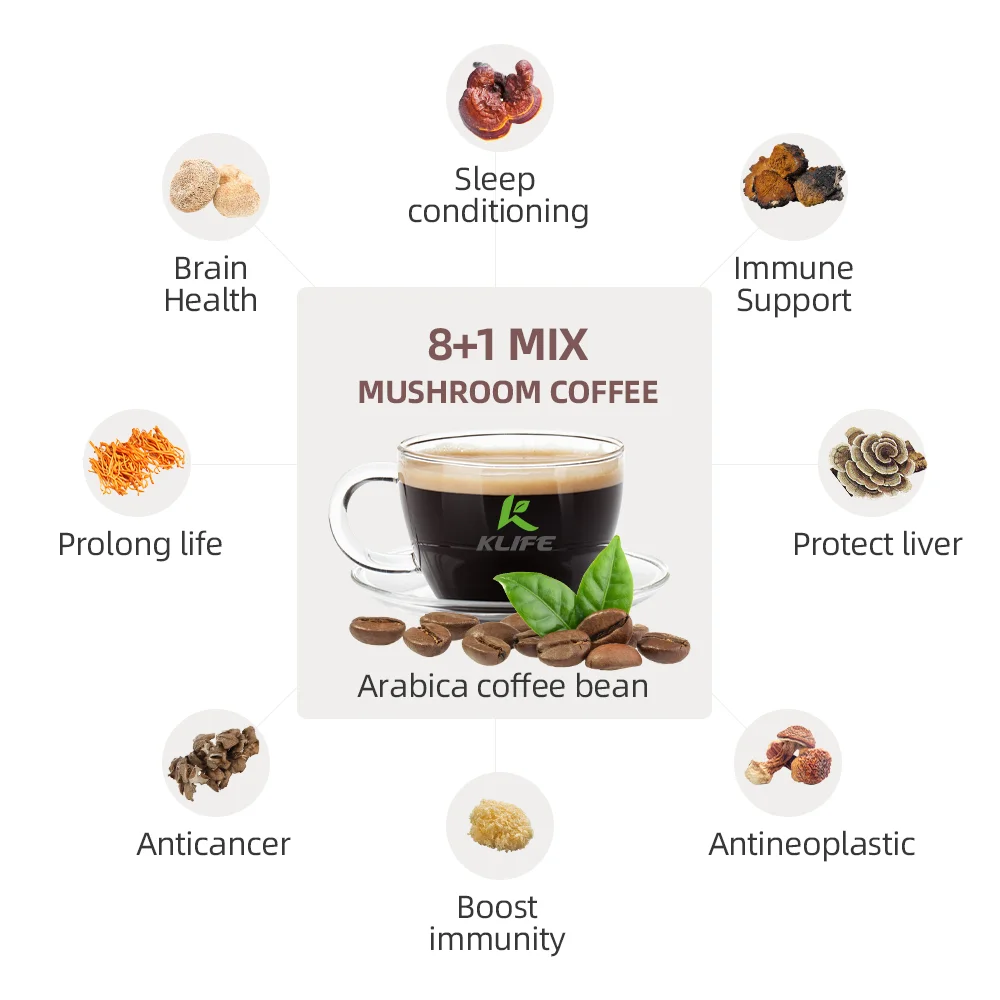 
Высококачественный здоровый гриб Рейши, смесь грибов Чаги, кофе 