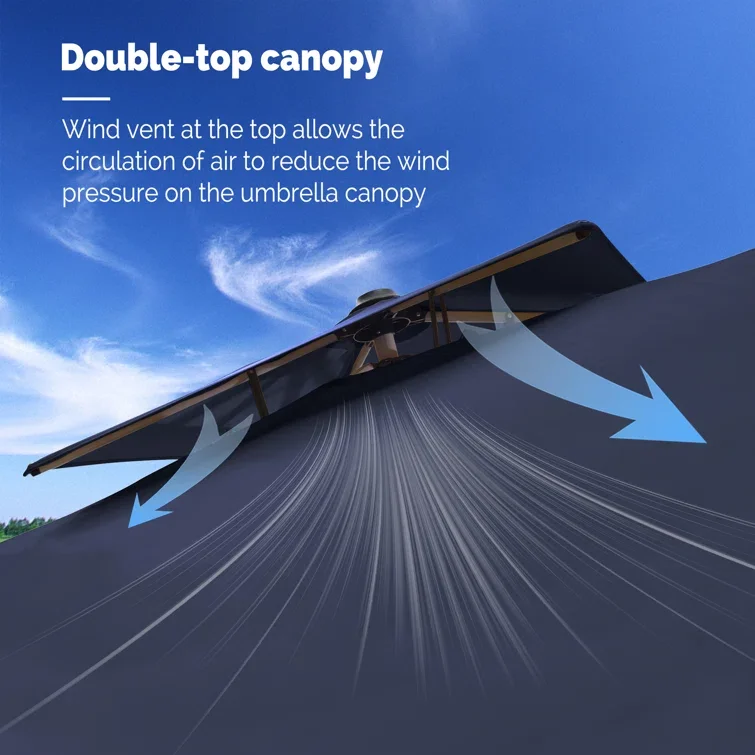 Hot Sale  Garden Outdoor Sun Umbrella Courtyard Villa Garden Terrace Sun Umbrella, Commercial Stand Outdoor Rome Umbrella Logo