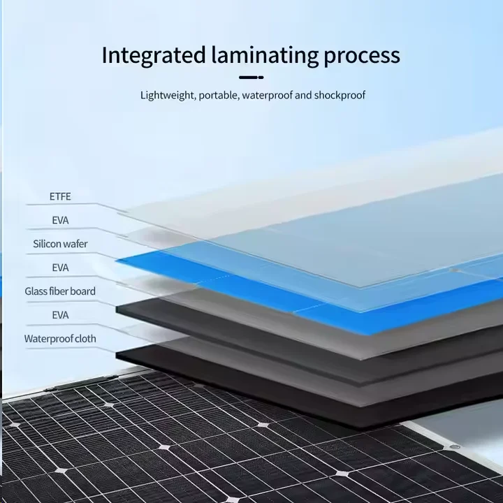 200W 20V Premium Monocrystalline Silicon Solar Panel Flexible Premium Solar Panels for Outdoor RV Motorhome Marine Use