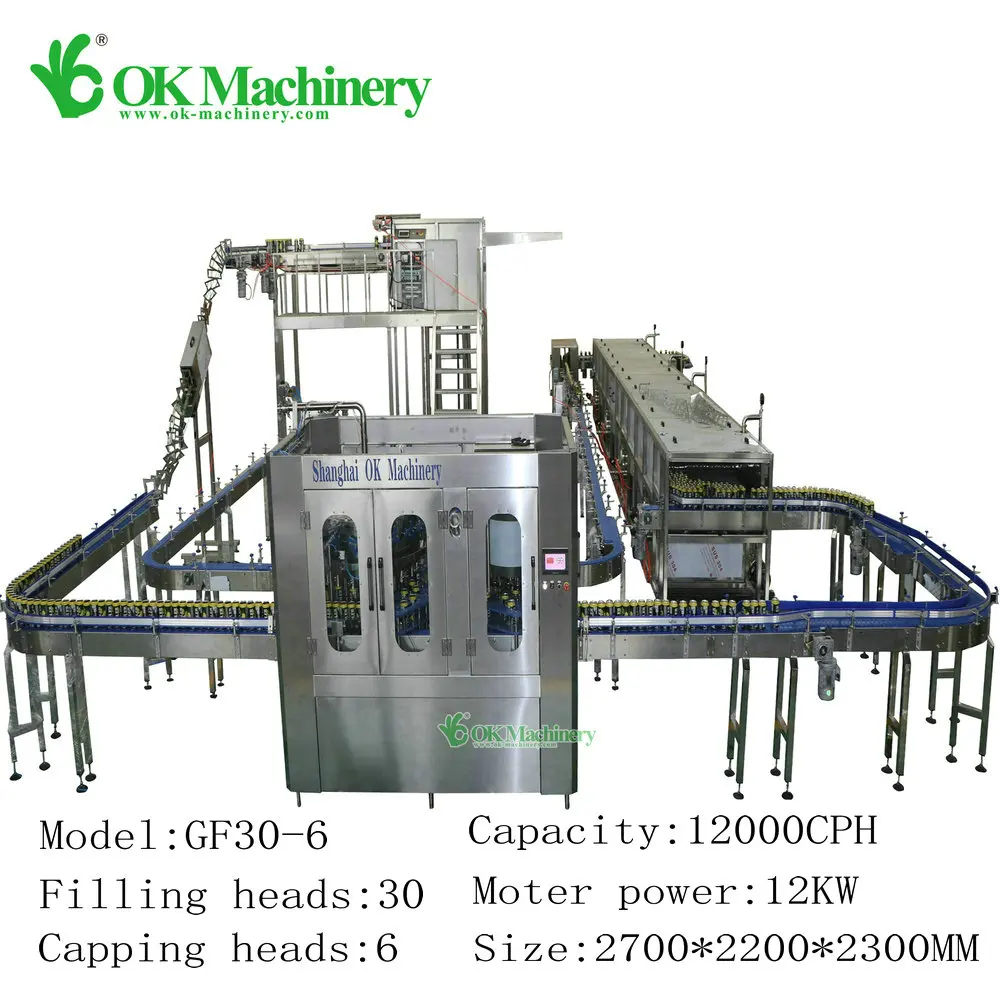 Automatic Carbonated Drink Canning Line/machine/pepsi Cola Can Machine/zhangjiagang