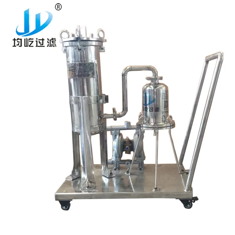 0.2 Micron PP Membrane Pleated Filter Cartridge Housing New Product 2024 Provided 270 Filtration Micron Mesh Filter Elements