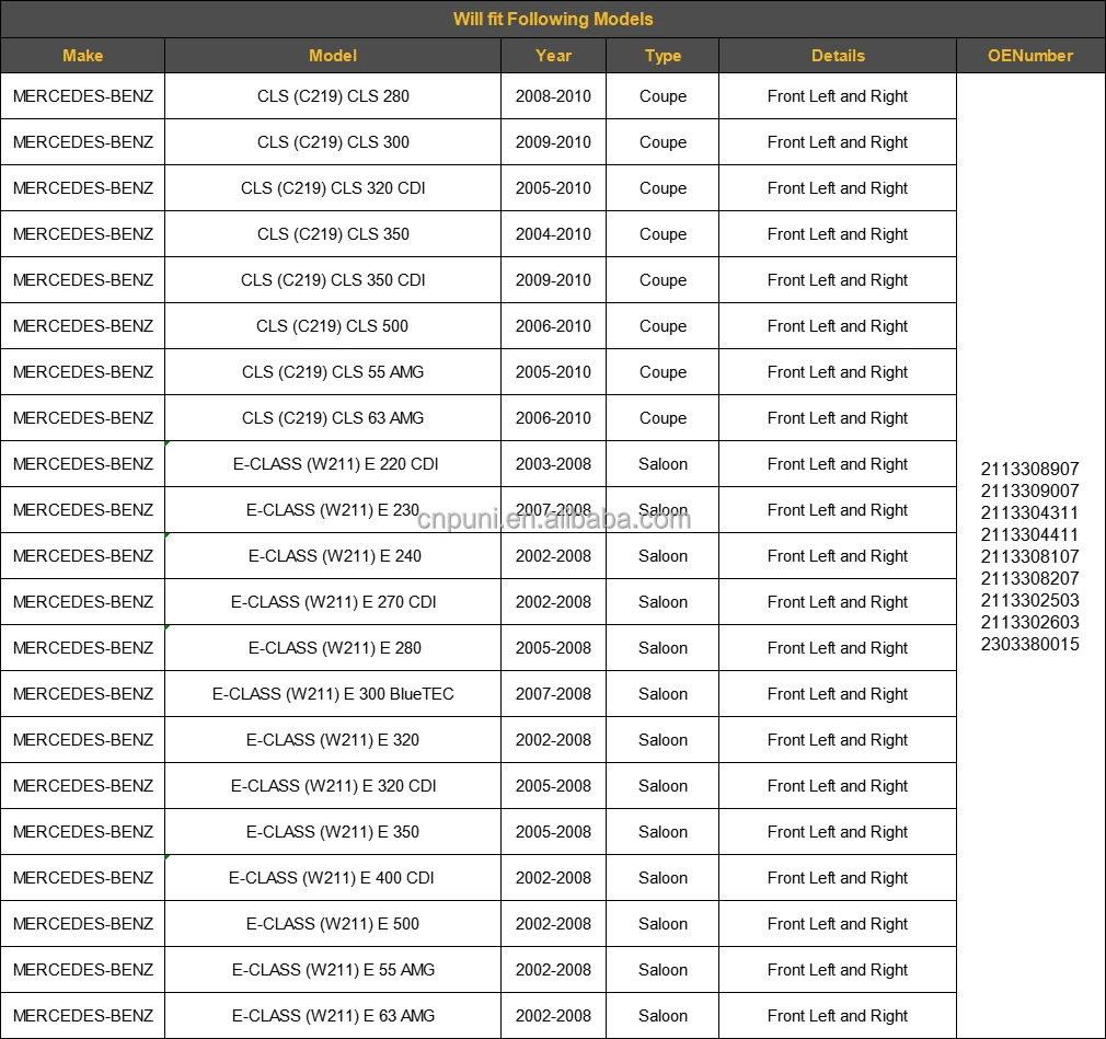 12Pcs Front Suspension Lower Control Arm Kit for benz E-CLASS W211 2113304311 2113308907 2113308107