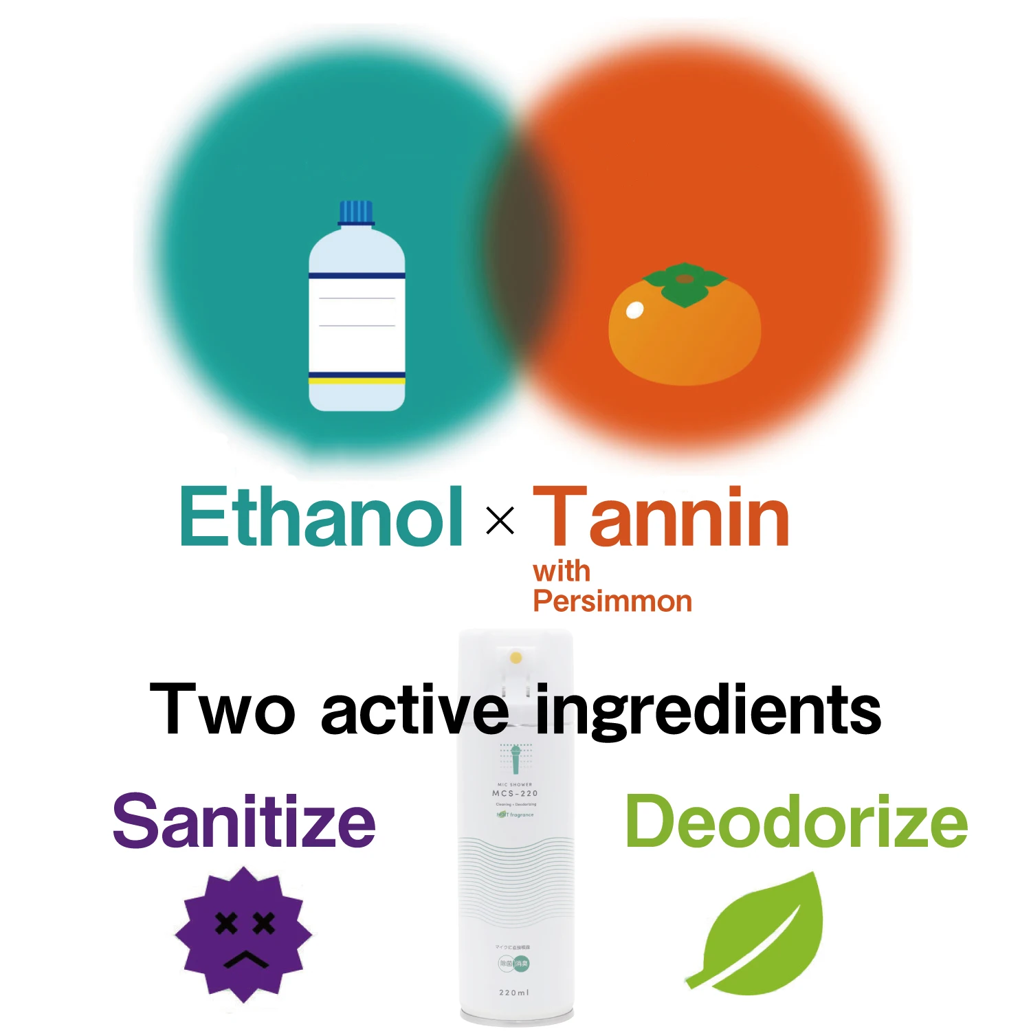 Not contain preservatives multi purpose surface contact cleaner