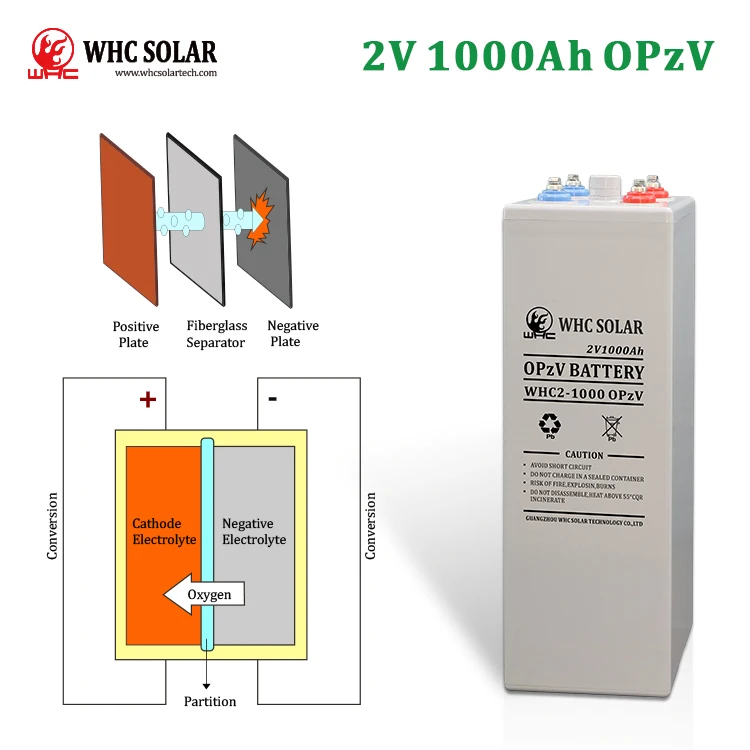 WHC Long Life 12V 24V 100AH 120AH 250AH Deep Cycle Lead Acid Gel Battery 200AH AGM