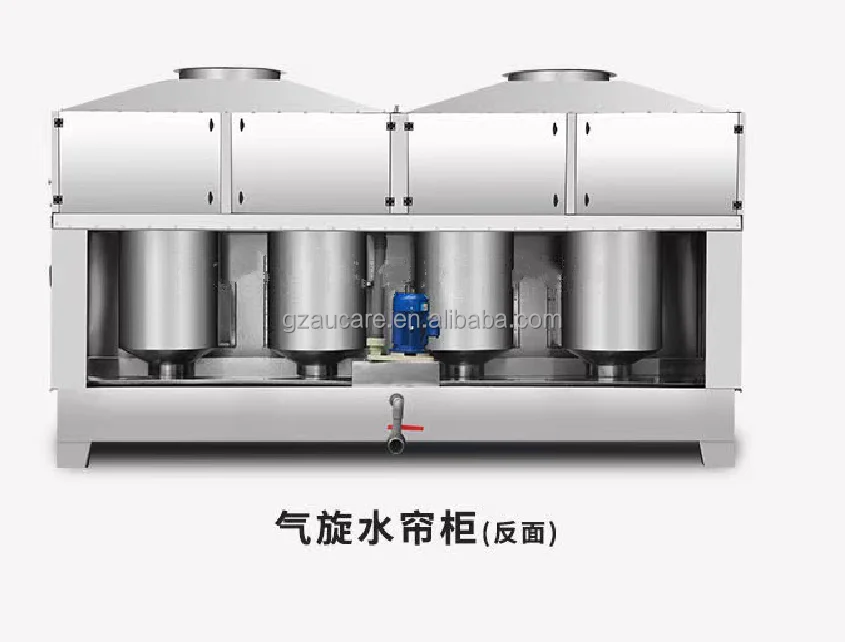 Подгонянный циклонный водяная завеса для стенда прозрачное палатка спрей камеры окрашивания распылением под покраску отработанных газов