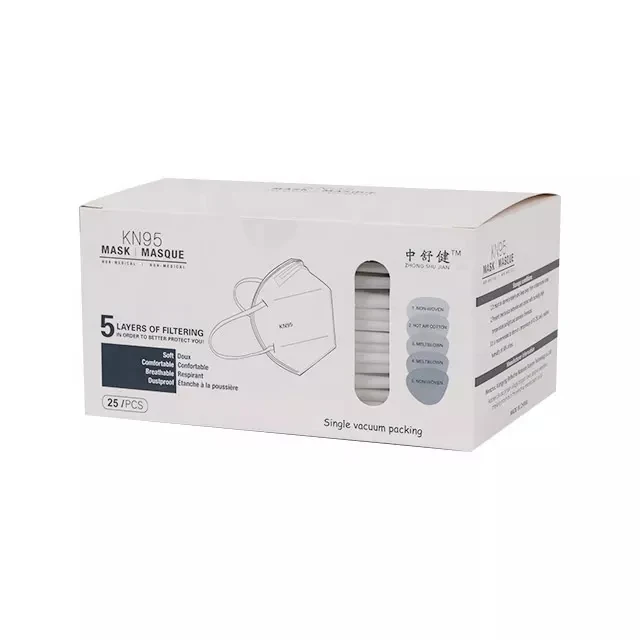 Disposable Dust Face Mask  Kn95 Erotective Mask Custom