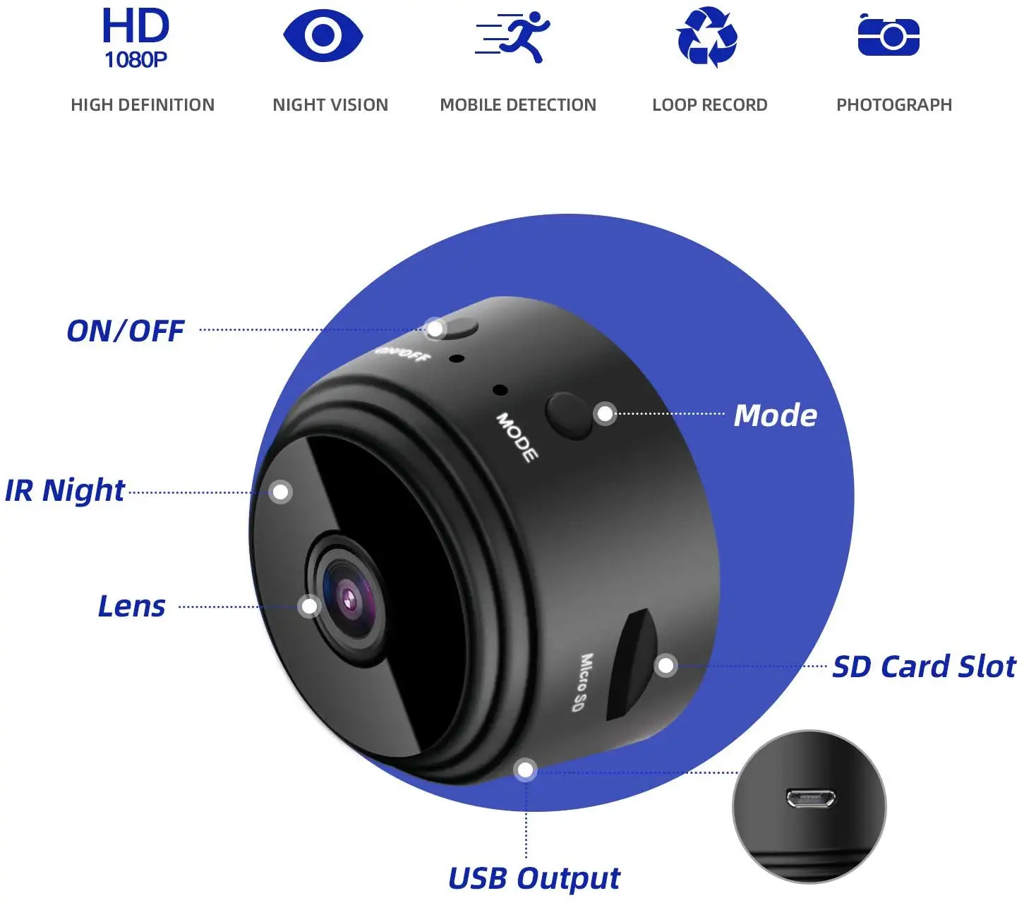 Mini IP Camera WiFi Hidden Camera Wireless 1080P Indoor Home Small Mini Cam Security Camera Nanny Cam with Motion Detection