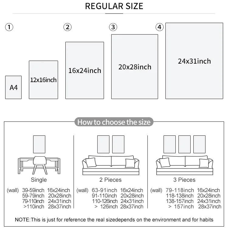 PL Custom canvas printing service still life paintings painting for home decor