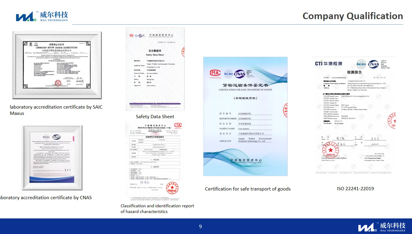 Adblue Urea Solution 32.5