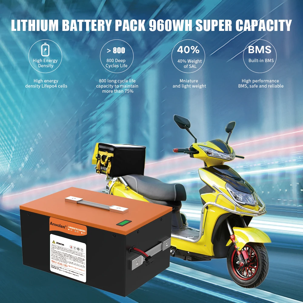 Electric Motorcycle Lithium Ion Battery 48V 60V 72V (20Ah 30Ah 40Ah 45Ah 50Ah 60Ah)Battery With Smart BMS