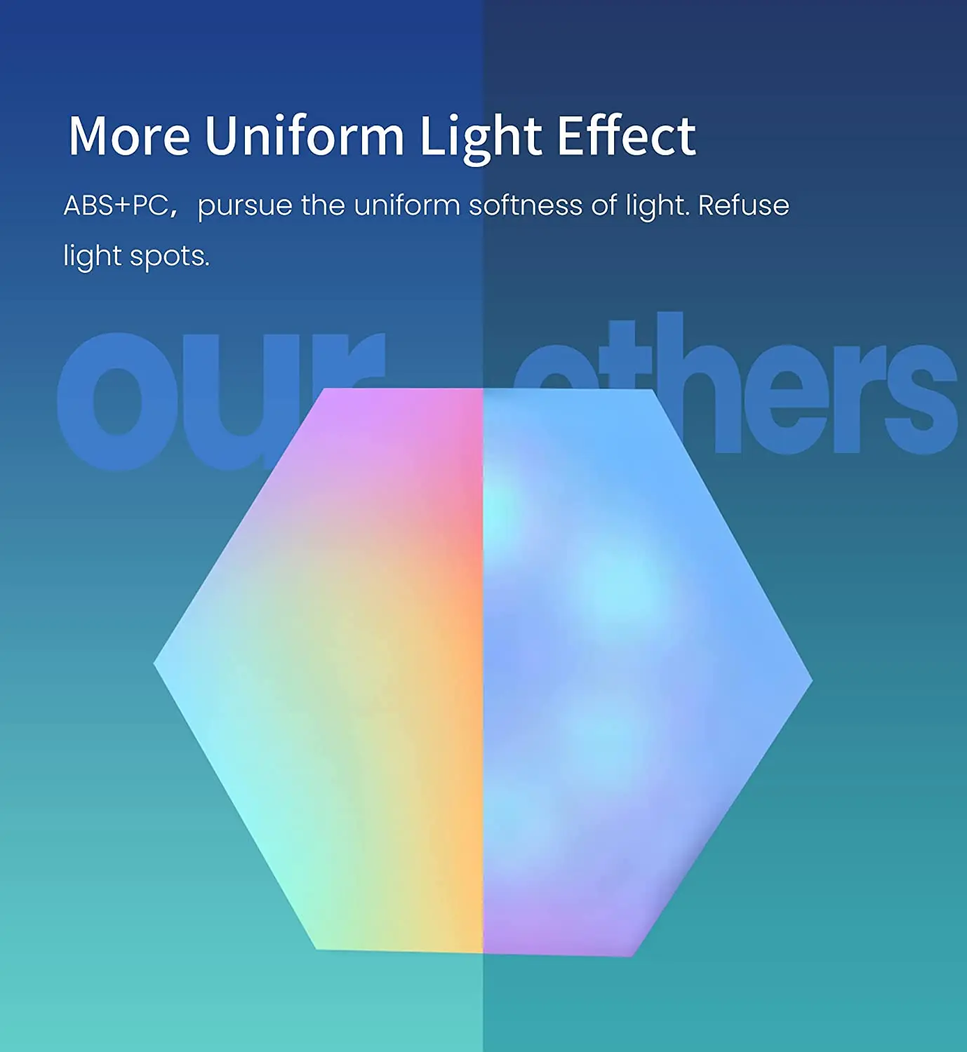 Remote Control Hexagon Wall Light,Smart Wall-Mounted Touch-Sensitive DIY Geometric Modular Assembled RGB led Colorful