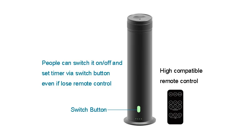 Scent diffuser 1