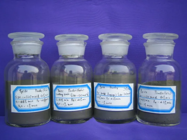 Высококачественный Пирит для изготовления шлифовальных кругов с резиновым покрытием и тормозной накладки