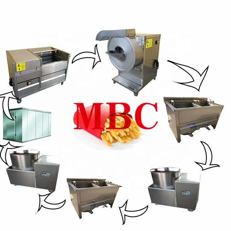 
Semi-automatic potato french fries and potato chips production line 