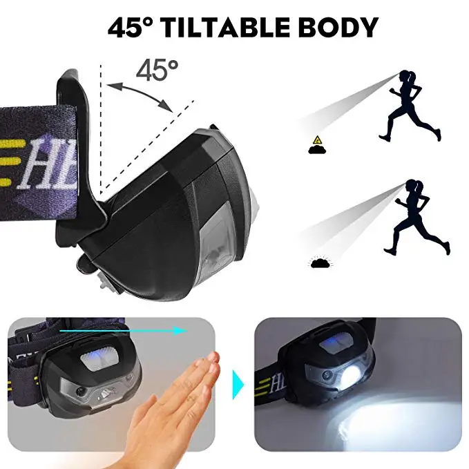 
Rechargeable Pocket light LED Headlamp Motion Sensor Powerful Hard Hat LED headlight Built-in battery inductive with Portable 