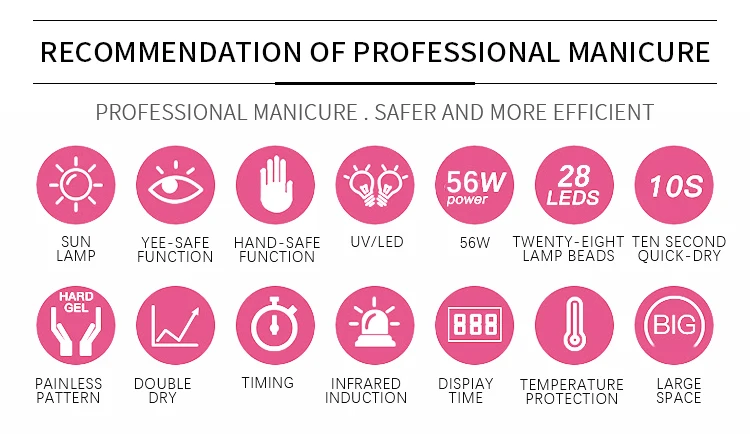 
LUGX 56w Gel Nail Polish UV LED Light with Timers, salon nail dryer 