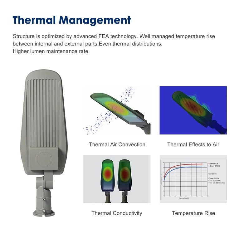 High Brightness Wholesale Aluminum Housing 50w 100w 150w 200w Ip66 Waterproof Outdoor Led Street Light