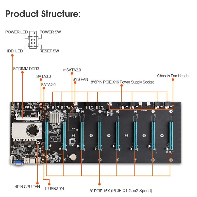  Mining expert motherboard eth mining with cpu riserless 8