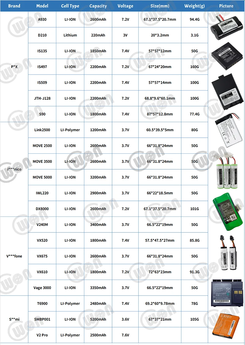 K300 K300mini POS High Quality New Oem Terminal Battery Lithium ion Rechargeable 3.8V Handheld POSBattery Pack