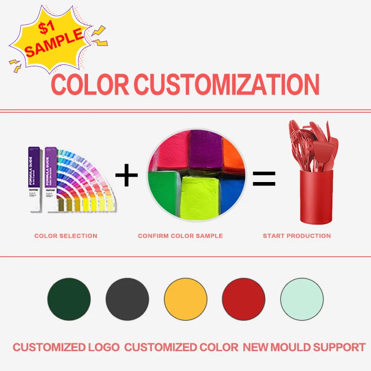 10 шт., домашние силиконовые Жаростойкие кухонные принадлежности для выпечки, кухонные принадлежности, набор кухонной посуды