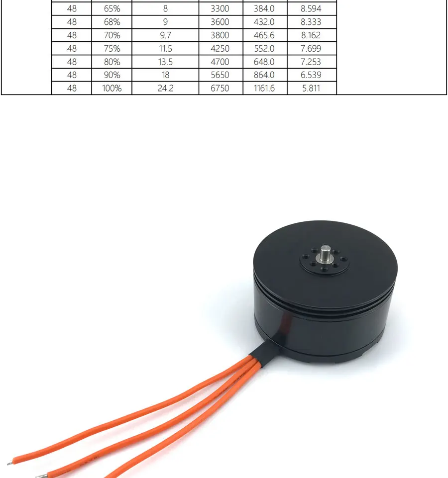 brushless motor