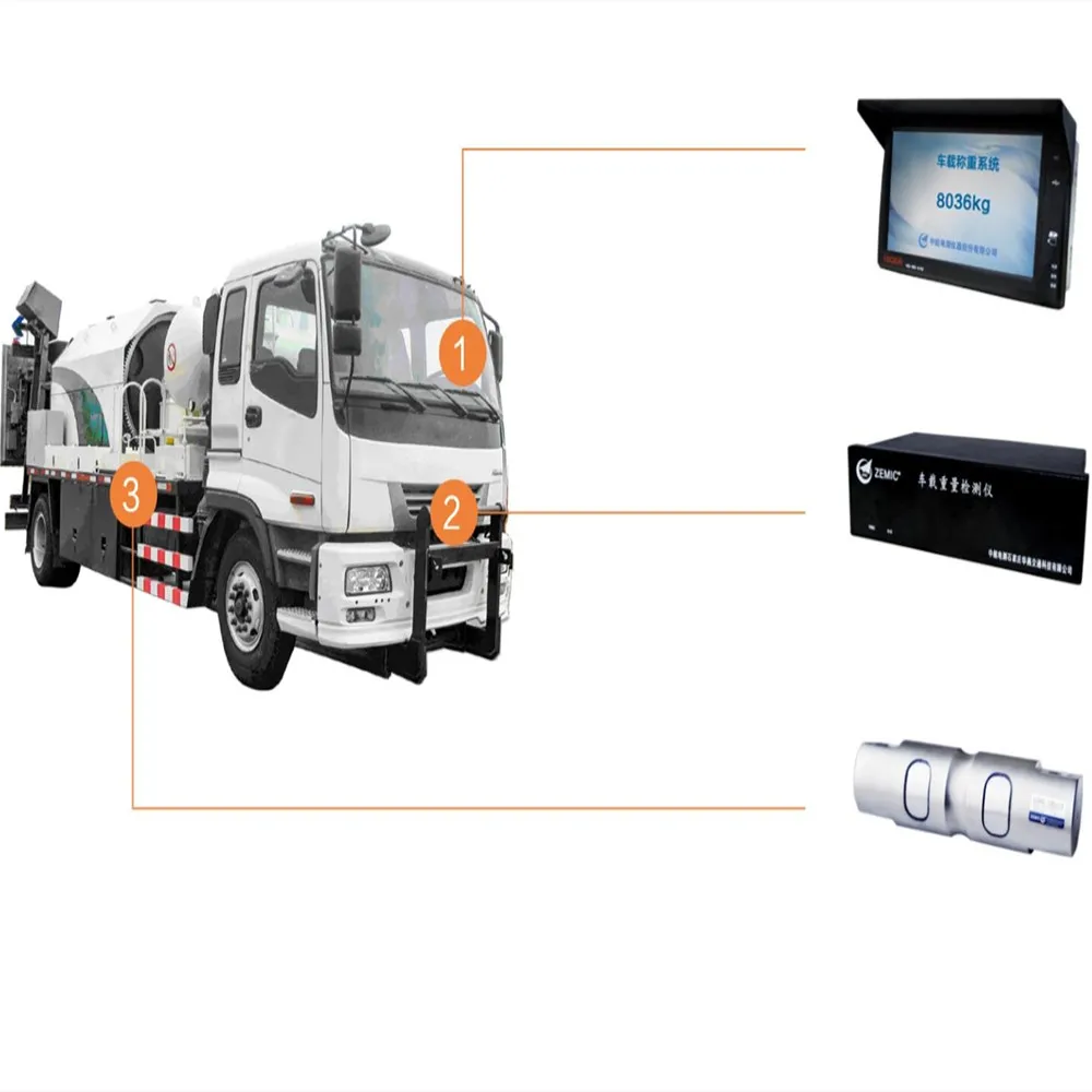 ZEMIC Cargo Weight Monitoring System Truck Weighing Solution On Board Weighing