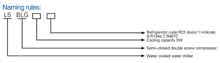 water cooled  chiller 222