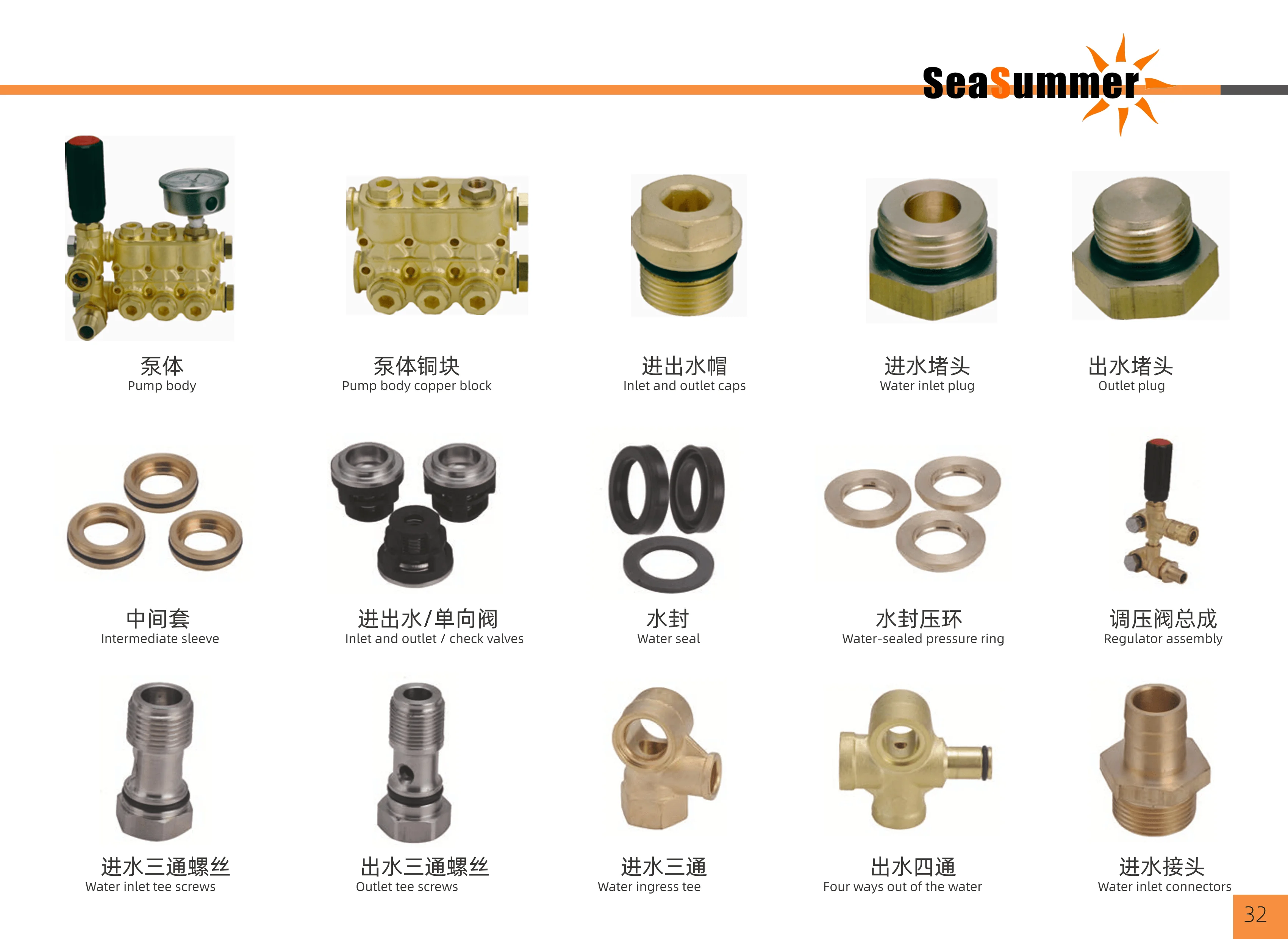 High Pressure Cleaner Parts Plastic General Pump Pressure Washer Spare Check Valves New Condition Inlet Outlet Check Valves