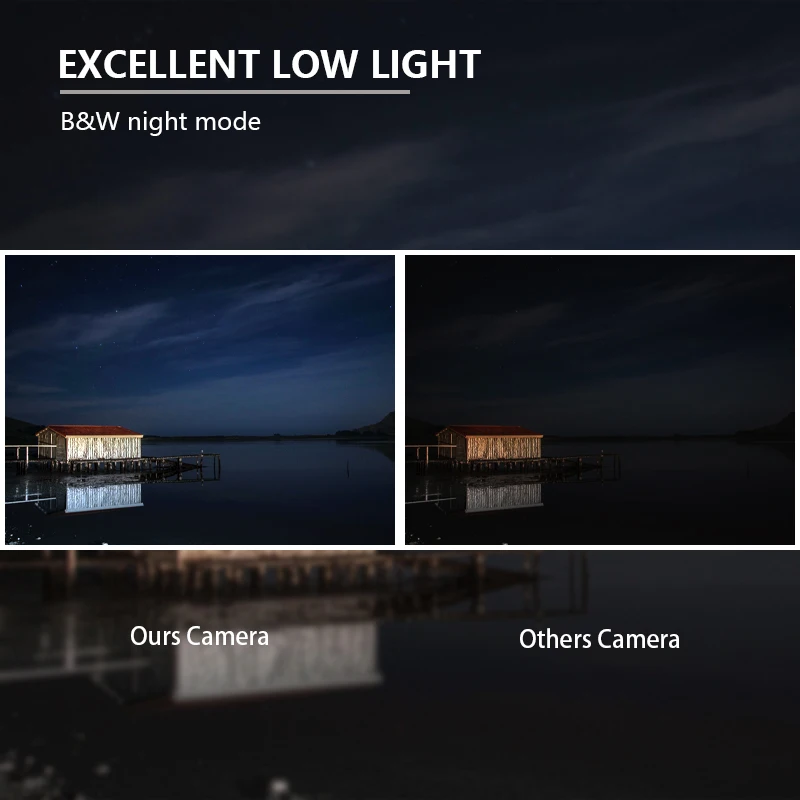 Two-Way Camera Audio Module