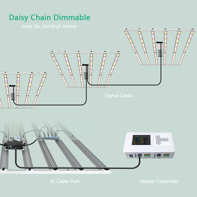 grow light new arrival hydroponic samsong LM301B LM301H EVO bar system australia led grow light