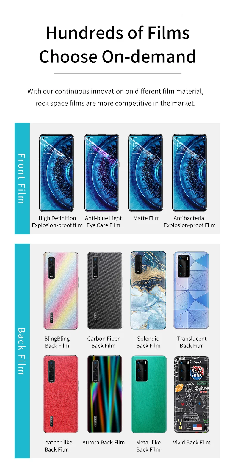  rock space machine screen protector film cutter hydrogel