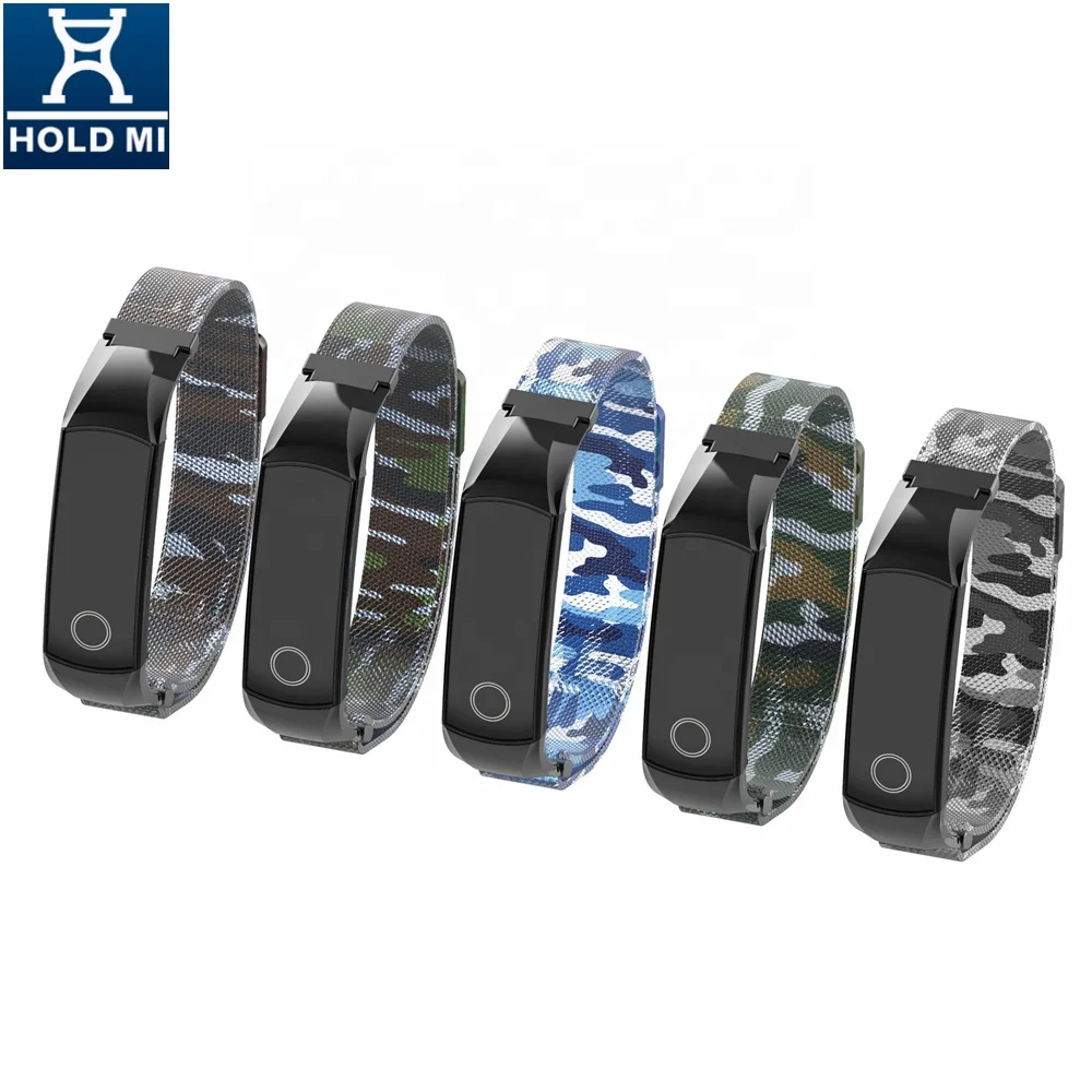 Customized HOLDMI 7084 series Green Camouflage color SS milanese strap band for HUAWEI band 4