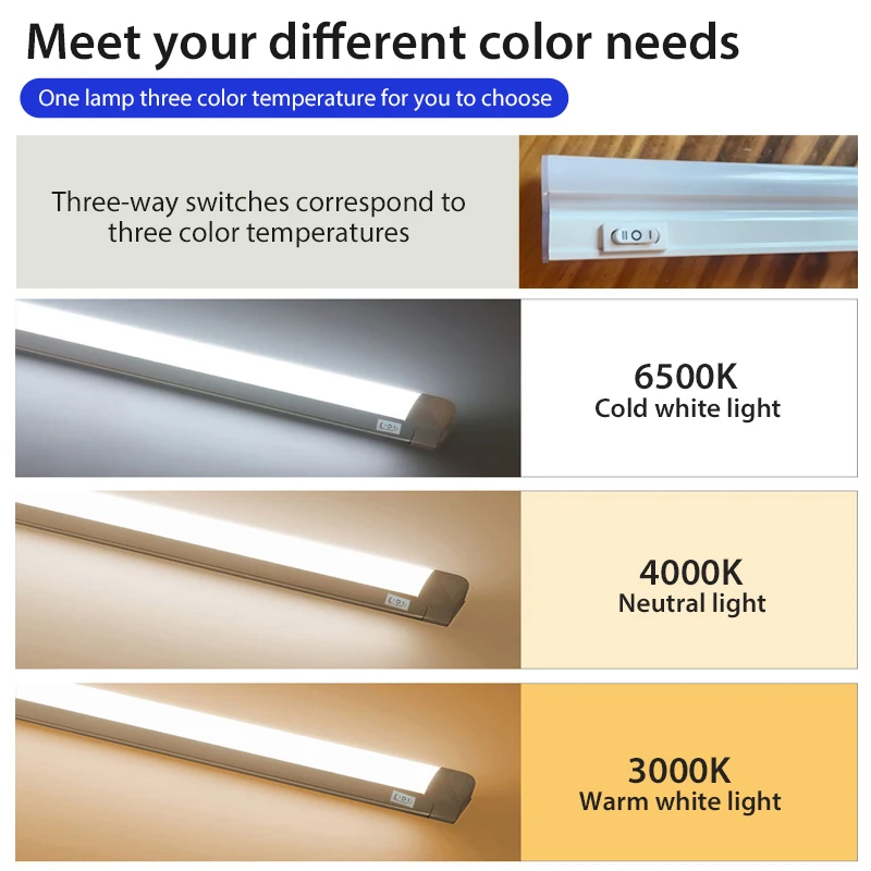 Linear Plastic Square Linkable T5 T8 Integrated LED Tube Light LED Energy Bulb Fluorescent Lamp Replacement CE RoHS , LTL-T5INT-