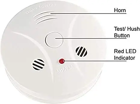 Smoke Detector Battery Operated with Photoelectric Sensor and Silence Button