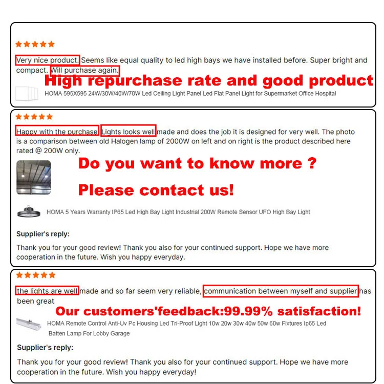 Commercial & Industrial Lighting 100W 150W 200W Ufo Led High Bay Lights For Warehouse Gymnasium Garage