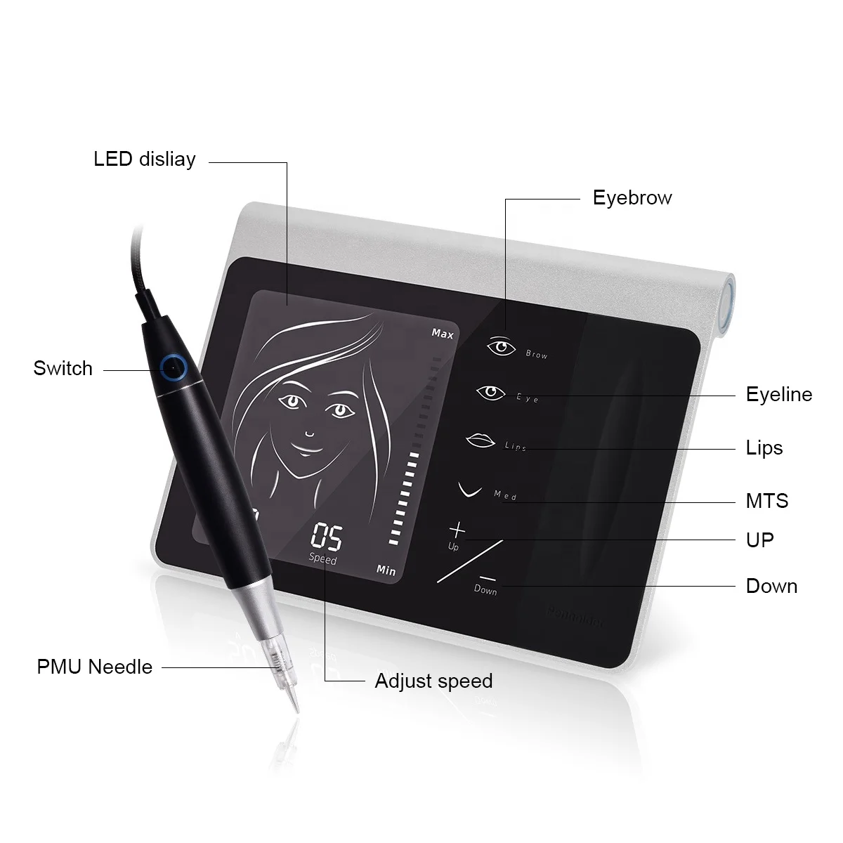 Flux Charmer Princesses Semi Permanent Makeup Wireless Digital Full Kit Microblading Eyebrow Lip Rotary Tattoo Pmu Machine Set