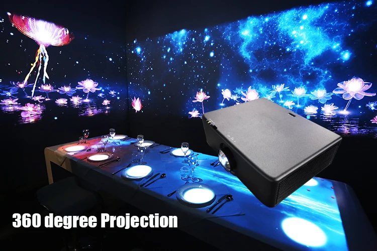 360 degree projection 9170