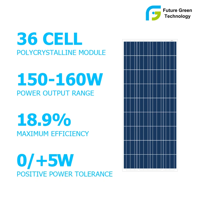 Good Price Customized Poly Solar PV Modules Solar Panel 150W 160 W 160wp Solar Panel for Shed House