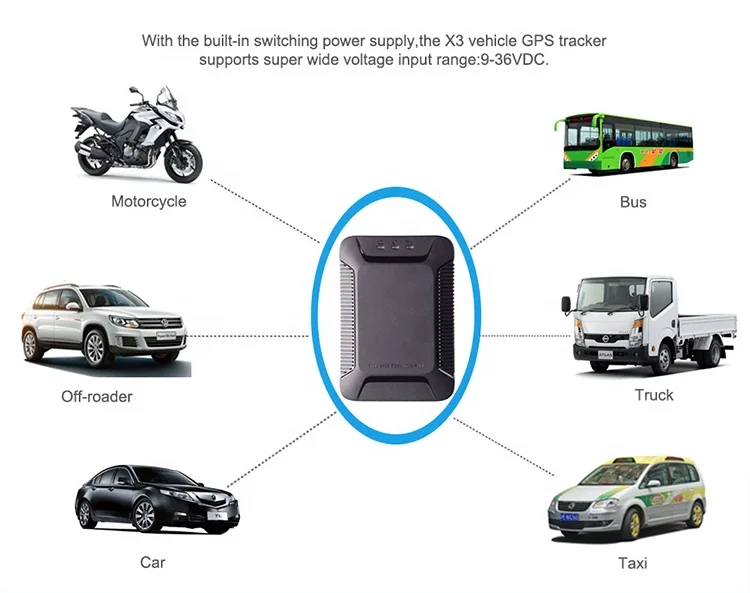 JIMI  X3 waterproof mini Gps tracking device with RFID and Fuel sensor