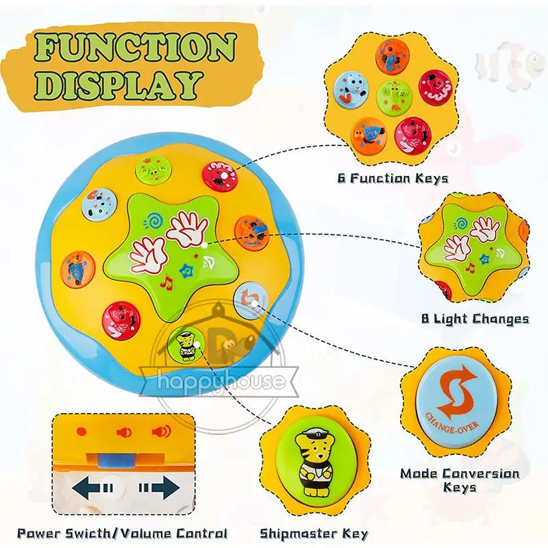 Baby Toys 6 0 12 Months Musical Toy Babies Ocean Rotary Projector Montessori Early Educational Toys with Music Light Kids