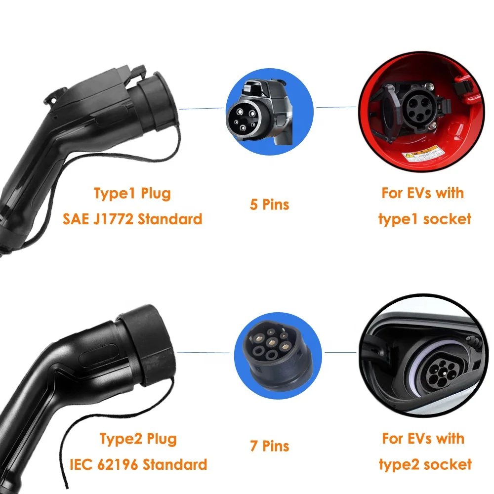 coiled cable green black Workersbee level 2 240V  EVSE Type 116A J1772 EV Charging Cable