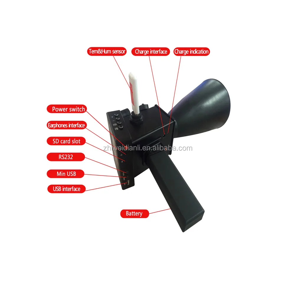 Portable Integrated Ultrasonic Partial Discharge Detector PD Analyzer