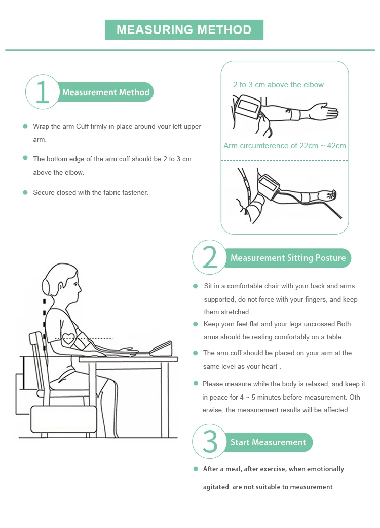 Upper Arm Digital Blood Pressure Monitor Sale White OEM Box Power Dry Battery CE ISO13485 Big screen 22-42cm